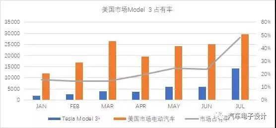 特斯拉上海建厂最新消息，全球扩张战略下的重要里程碑