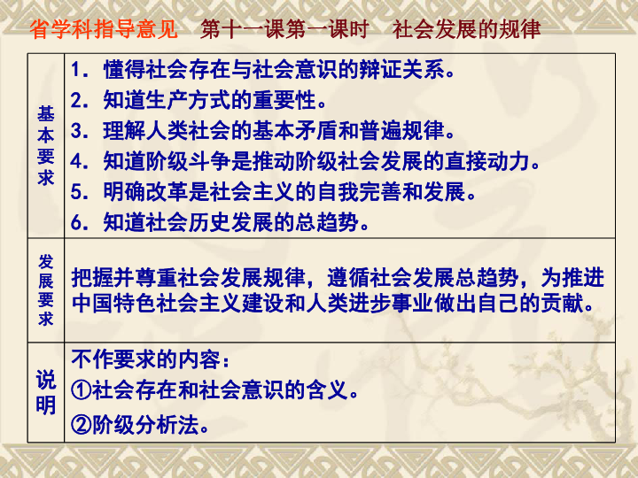 道德与法制最新一期，社会进步的双翼