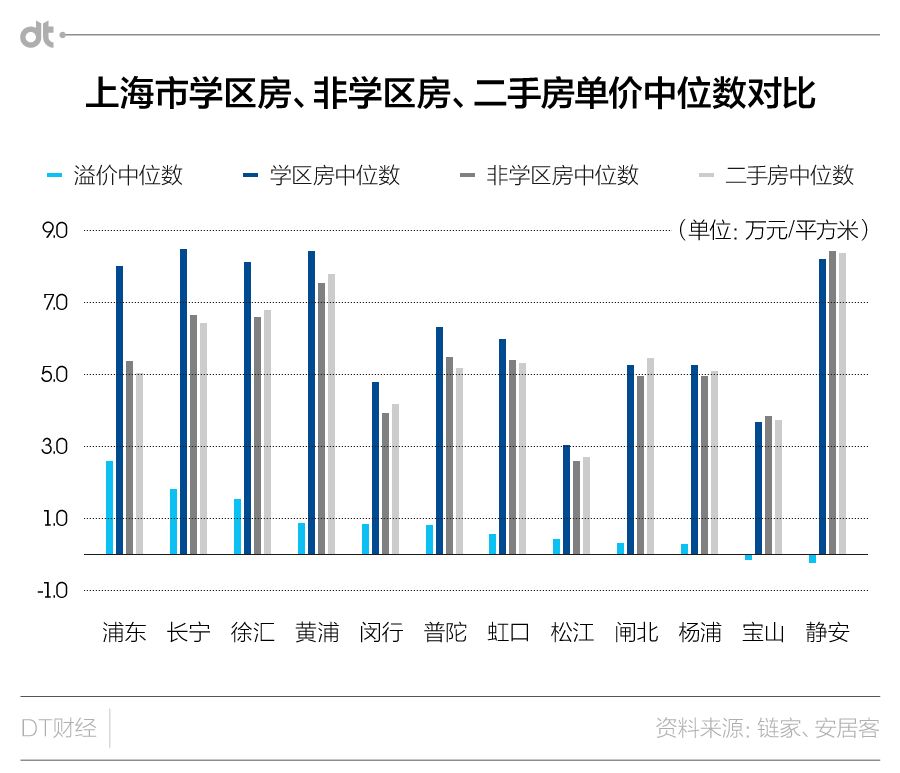 济阳新房出售最新消息，市场趋势与购房指南