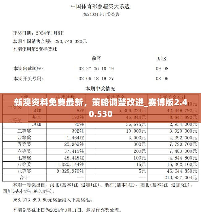 新澳精准资料免费提供网站-精选解释解析落实