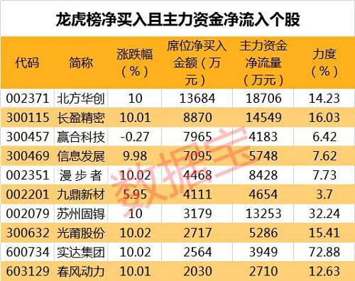 2024澳门今天特马开什么-精选解释解析落实