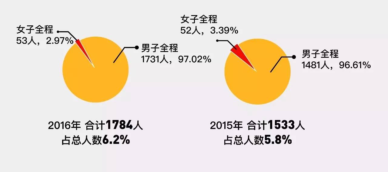 今天晚9点30开特马开奖结果-精选解释解析落实