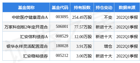 2024香港历史开奖结果查询表最新-精选解释解析落实