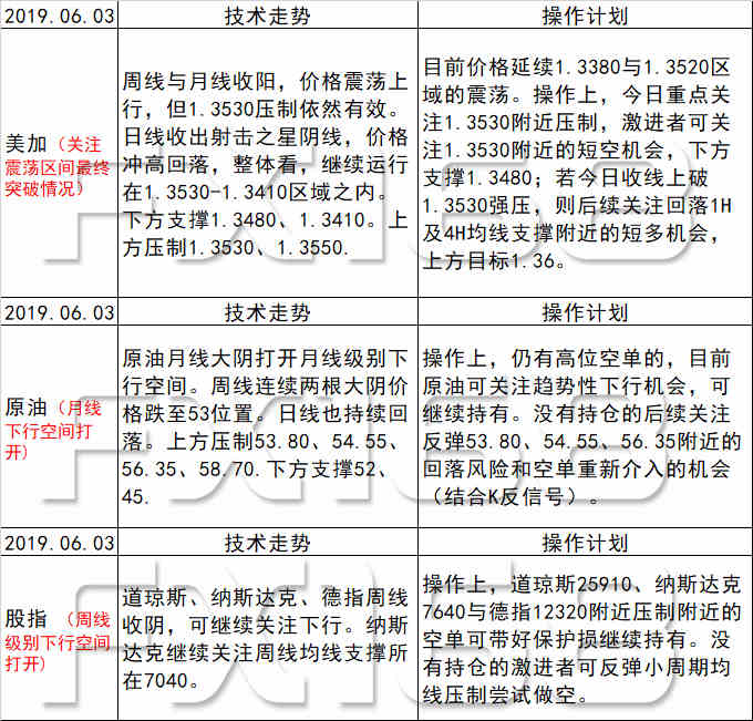 新澳天天开奖资料大全最新54期129期-精选解释解析落实