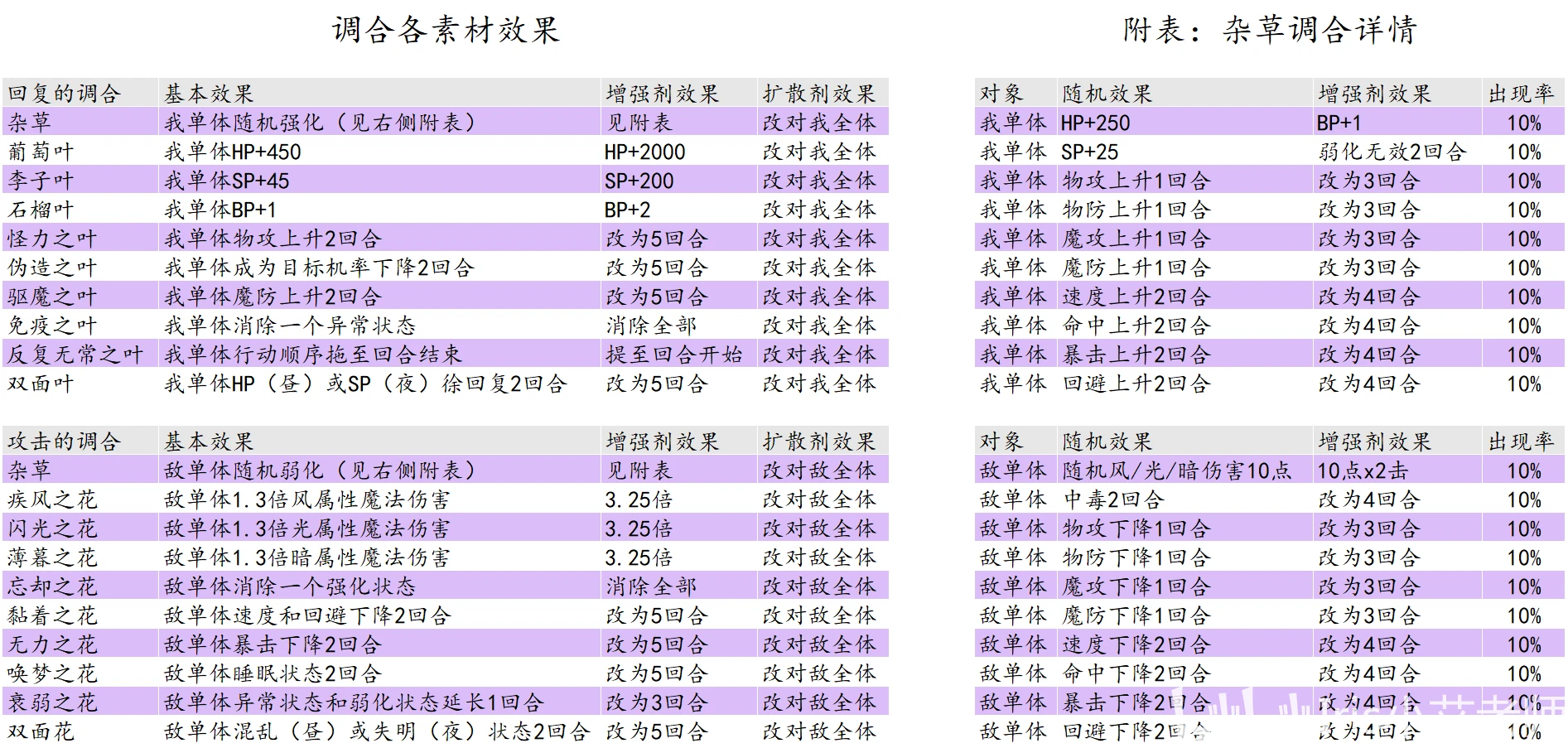 0149400cσm查询,澳彩资料-精选解释解析落实