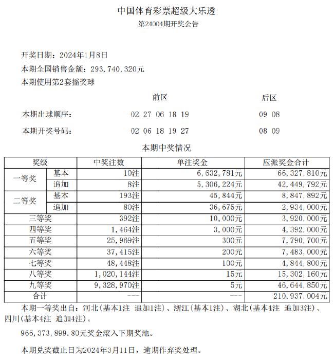 直播 第31页