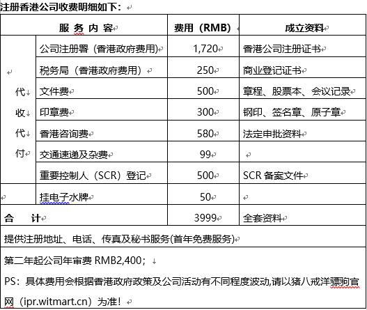 香港资料大全正版资料2024年免费-精选解释解析落实