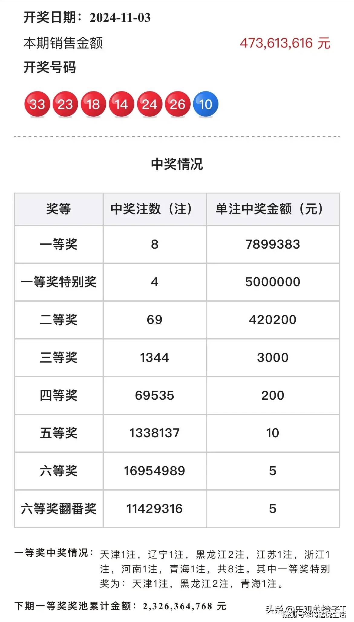 一肖一码免费,公开-精选解释解析落实