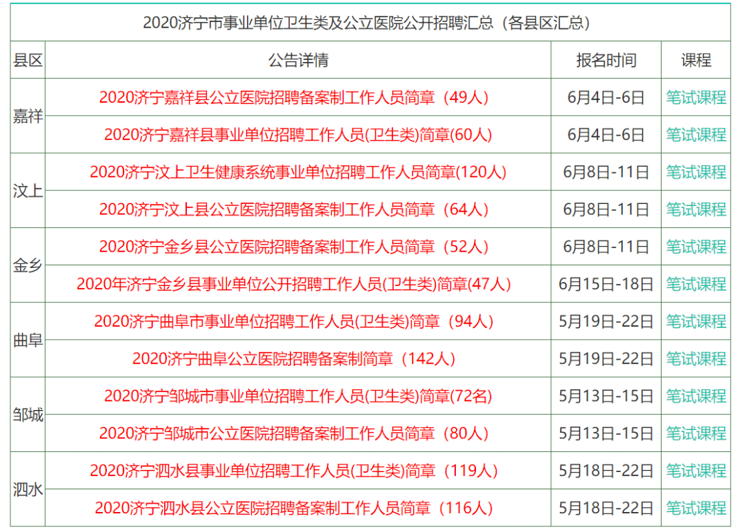 百科 第30页