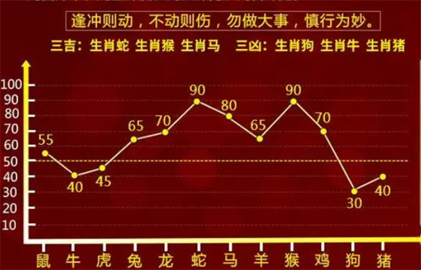 最难一肖一码100-精选解释解析落实