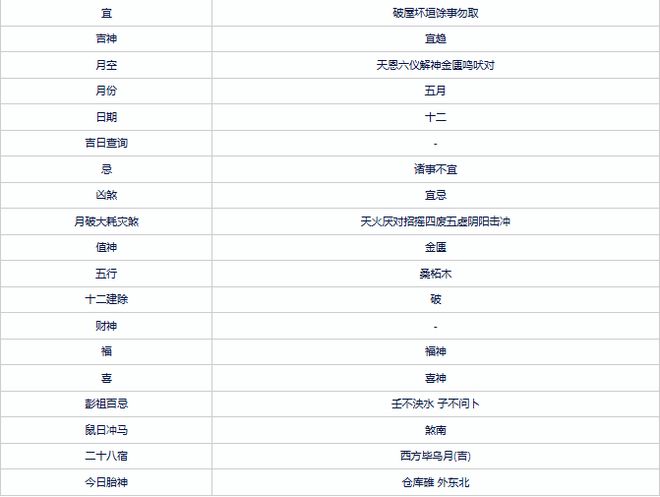 2024年资料免费大全-精选解释解析落实