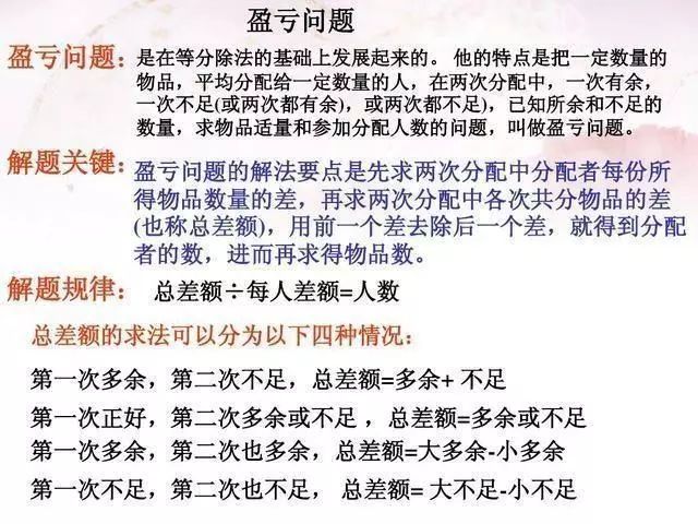 白小姐资料大全 正版资料白小姐奇缘四肖-精选解释解析落实