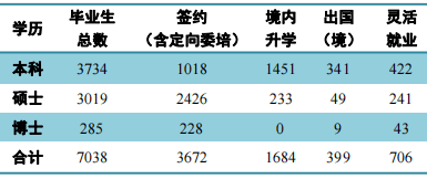 澳门一码一肖一特一中Ta几si-精选解释解析落实