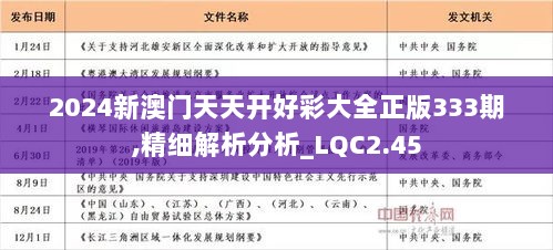 2024天天开彩免费资料-精选解释解析落实