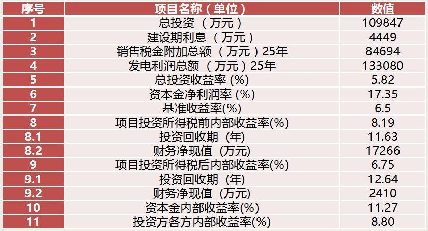 4949免费资料大全资中奖-精选解释解析落实