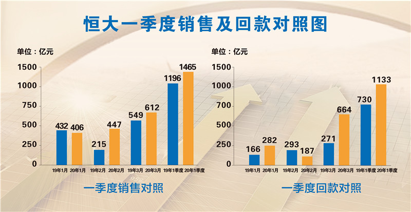 新澳门四肖期期准中特更新时间-精选解释解析落实