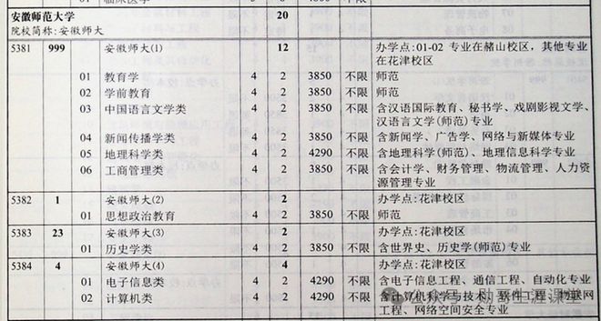 澳门六开奖结果2024开奖记录查询-精选解释解析落实