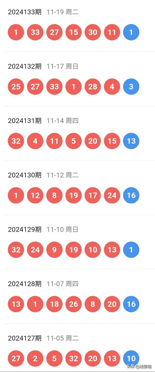 2024年新澳历史开奖记录-精选解释解析落实