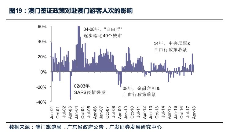 澳门最精准真正最精准-精选解释解析落实