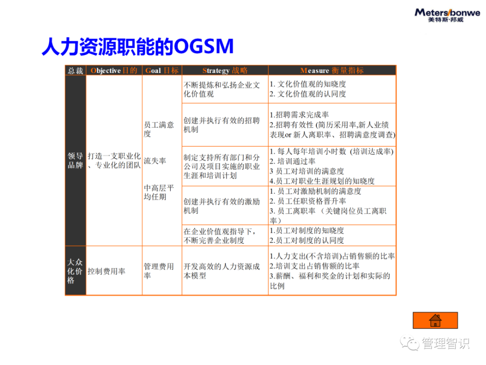 4949澳门免费精准绝技-精选解释解析落实