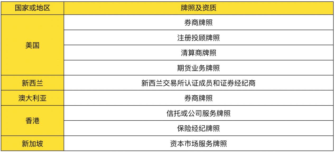 2024新澳免费资科五不中料-精选解释解析落实