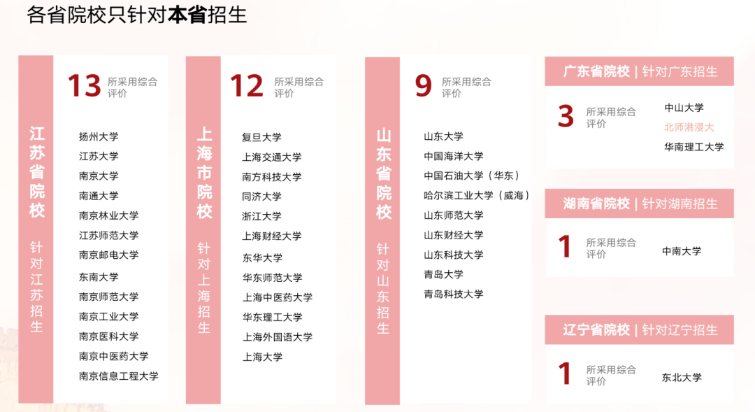 热门 第21页