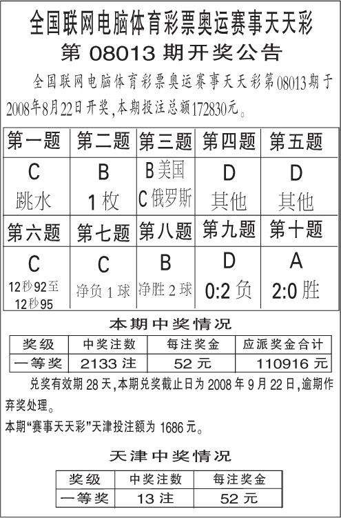 澳门天天彩期期精准单双波色-精选解释解析落实