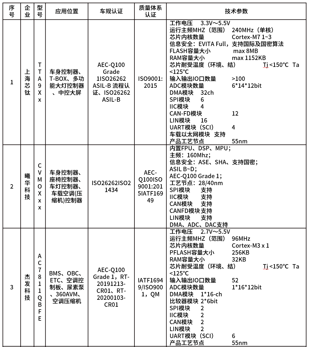 132688ccm澳门传真使用方法-精选解释解析落实