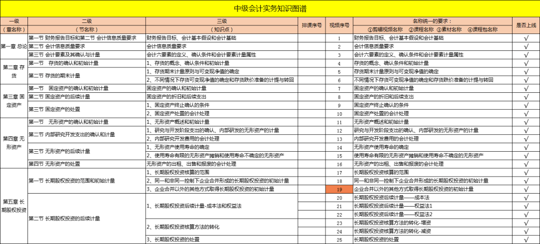 2024澳门资料精准大全-精选解释解析落实