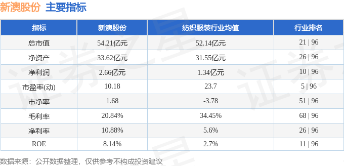 新澳2024年免费资料-精选解释解析落实