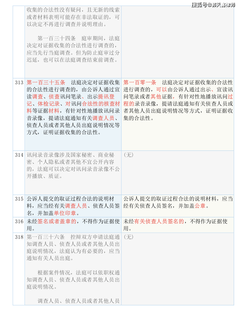 三肖必中特三肖三码的答案-精选解释解析落实