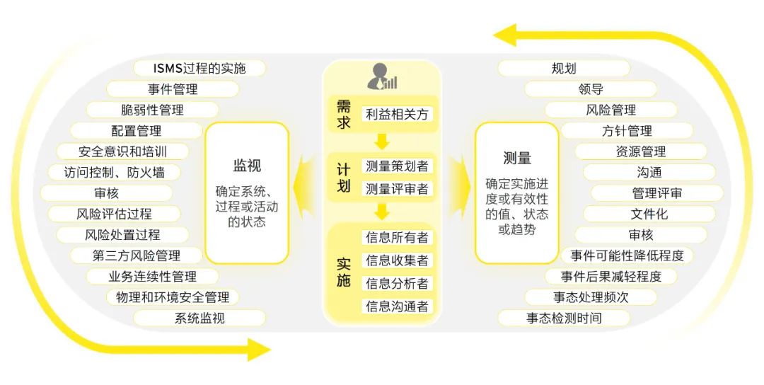 2024奥门最精准资料免费-精选解释解析落实