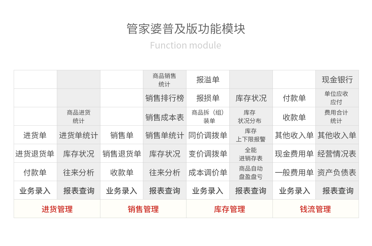 管家婆软件一年多少钱-精选解释解析落实