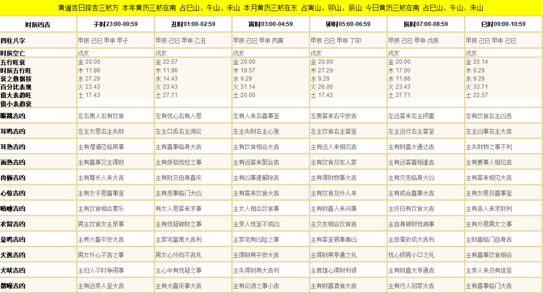 2024年新奥正版资料免费大全-精选解释解析落实