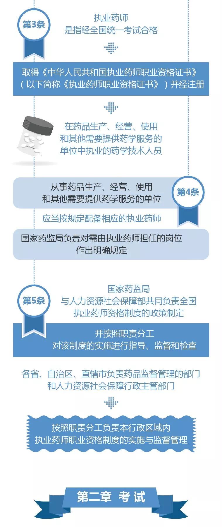 新澳最新最快资料新澳50期-精选解释解析落实