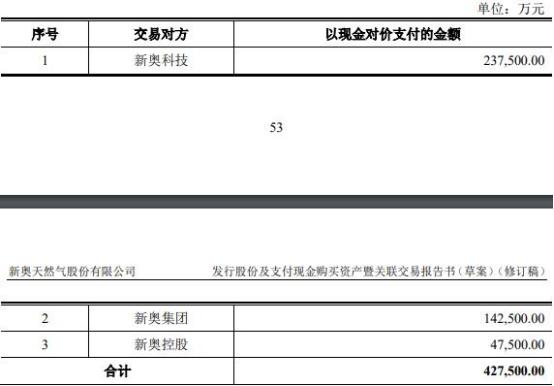 2024年新奥历史记录-精选解释解析落实