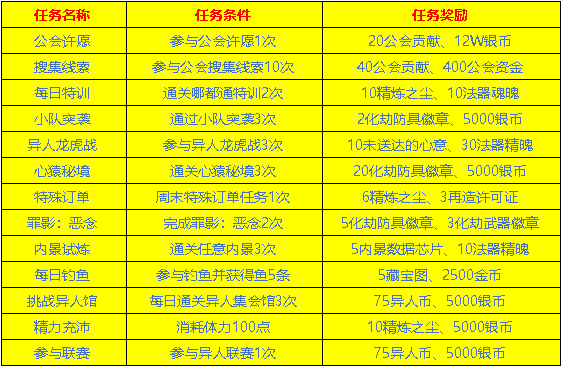 2024年天天彩资料免费大全-精选解释解析落实