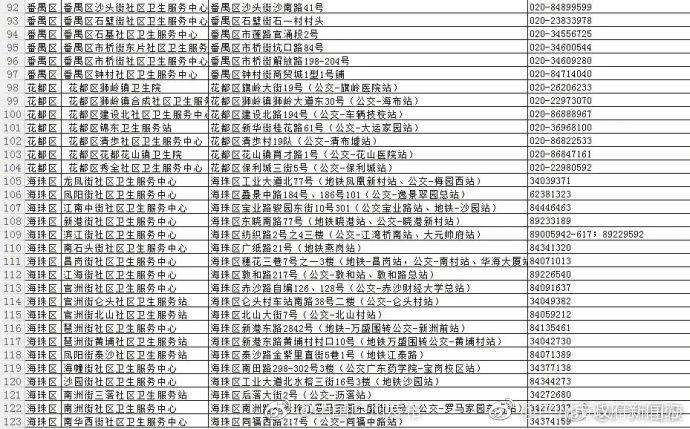 起 点, [2024/11/6 15:37]-精选解释解析落实