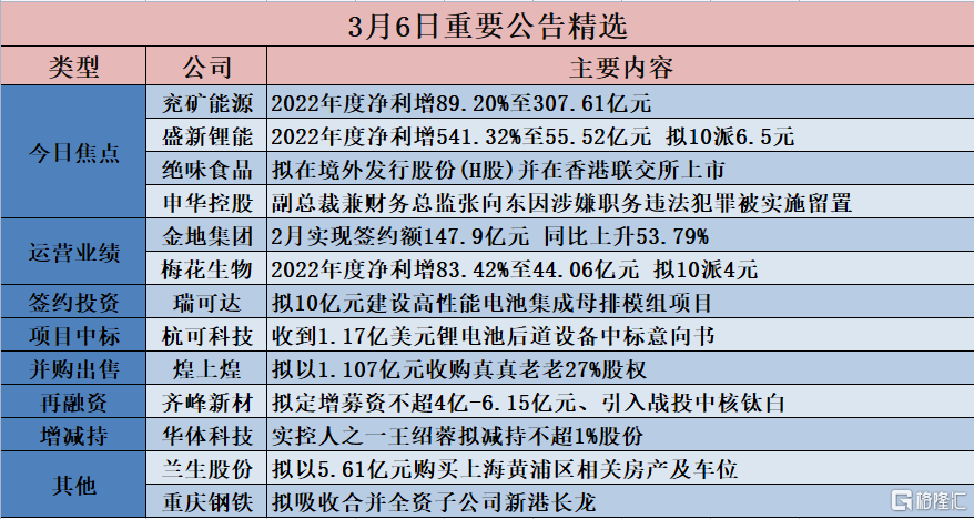 热门 第10页