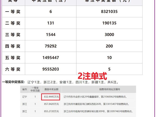 2024年新澳开奖结果-精选解释解析落实