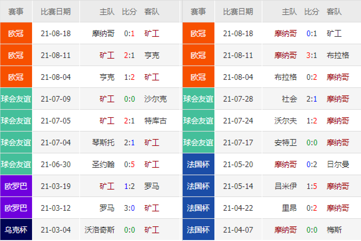 2024天天彩正版免费资料-精选解释解析落实