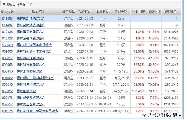 澳门三肖三码精准100%公司认证-精选解释解析落实