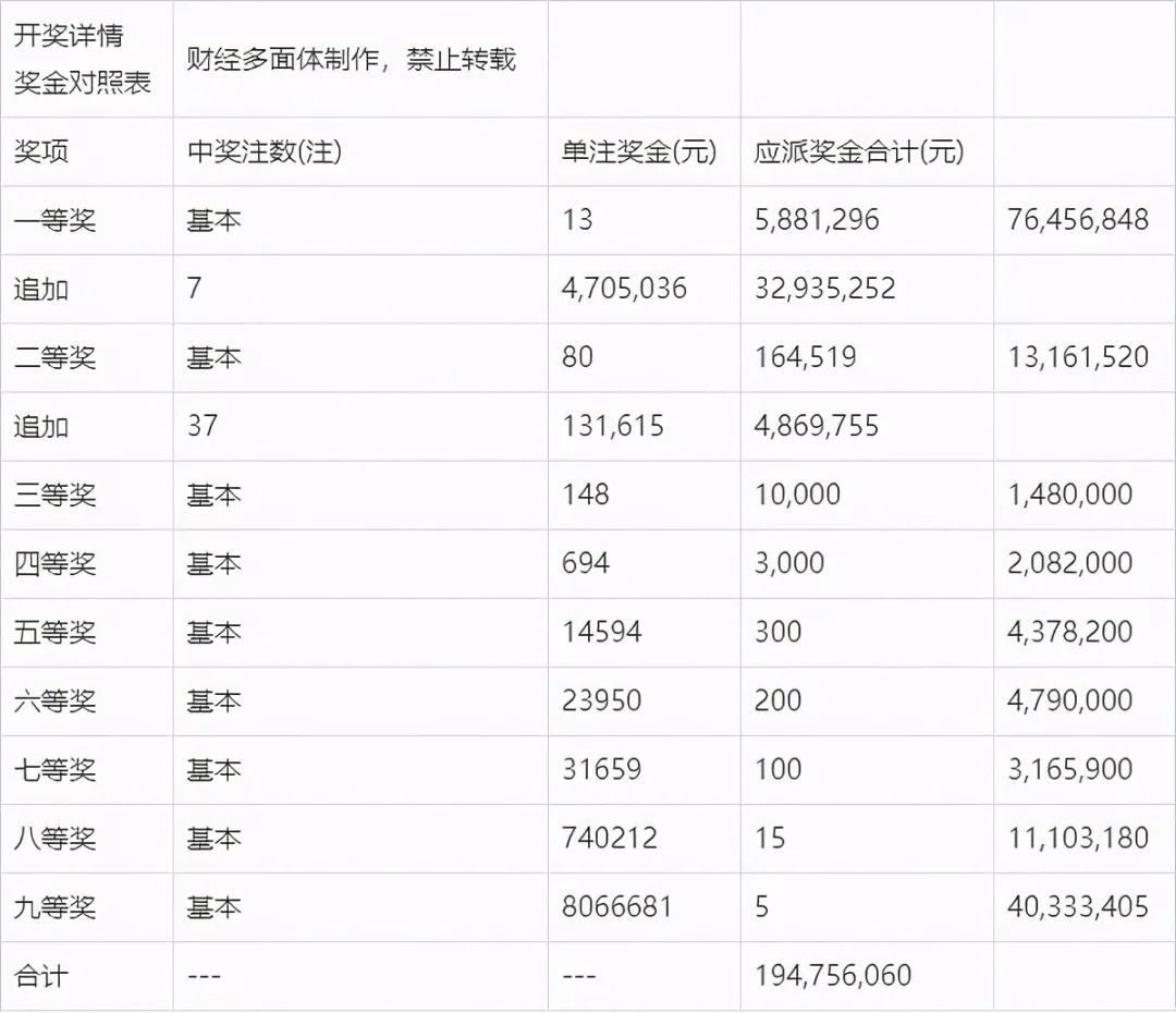 新澳门今期开奖结果记录查询-精选解释解析落实