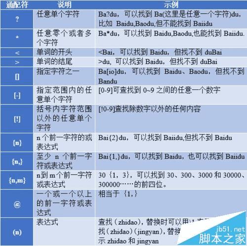 62827bcσm查询澳彩资料大全-精选解释解析落实