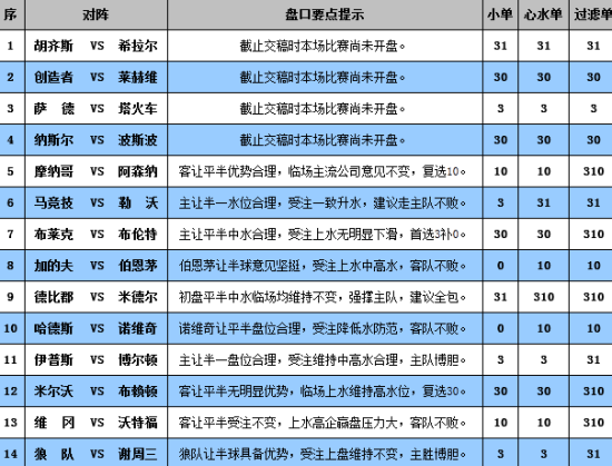 新澳门彩历史开奖结果走势图-精选解释解析落实