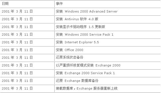 新澳门历史开奖记录查询汇总-精选解释解析落实