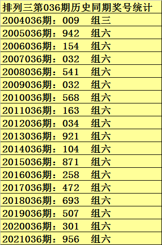 新澳门六开奖结果记录-精选解释解析落实