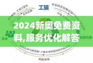 2024新奥全年资料免费大全-精选解释解析落实