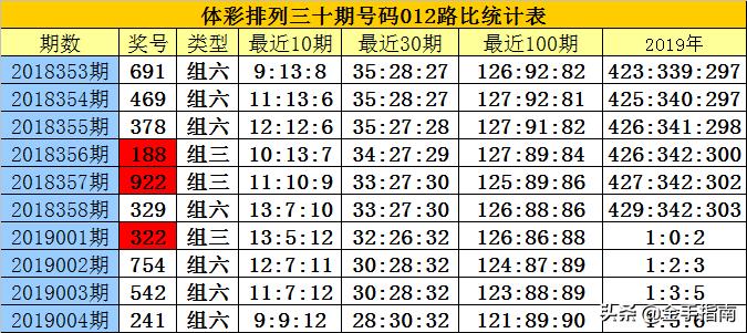 白小姐三期必开一肖-精选解释解析落实