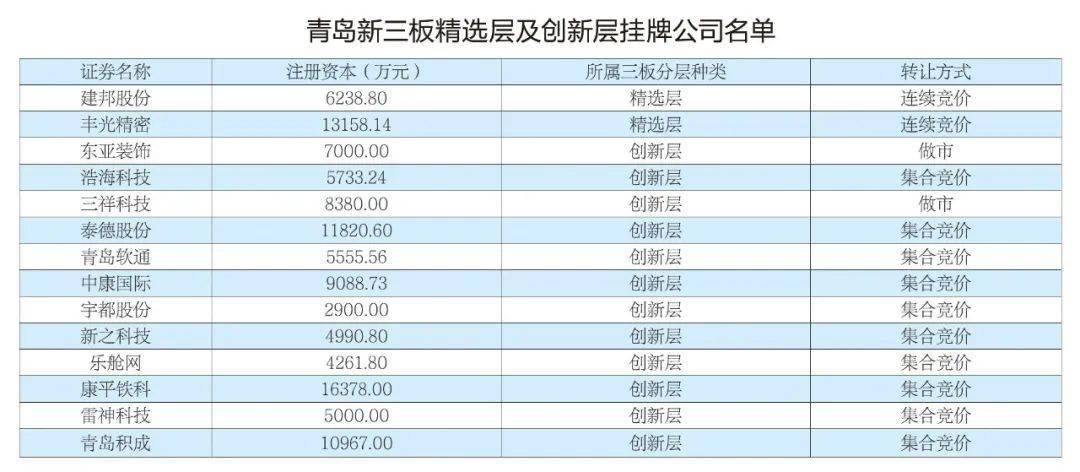 胜利精密重组最新消息-精选解释解析落实